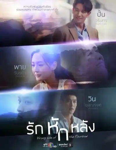 Wrong Side of the Rainbow (2026) Poster